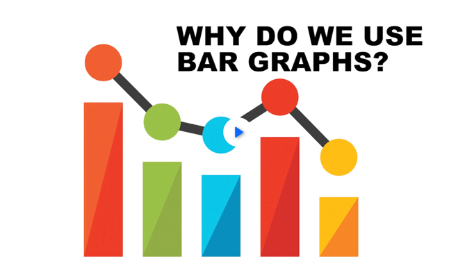 third grade math - bar graphs