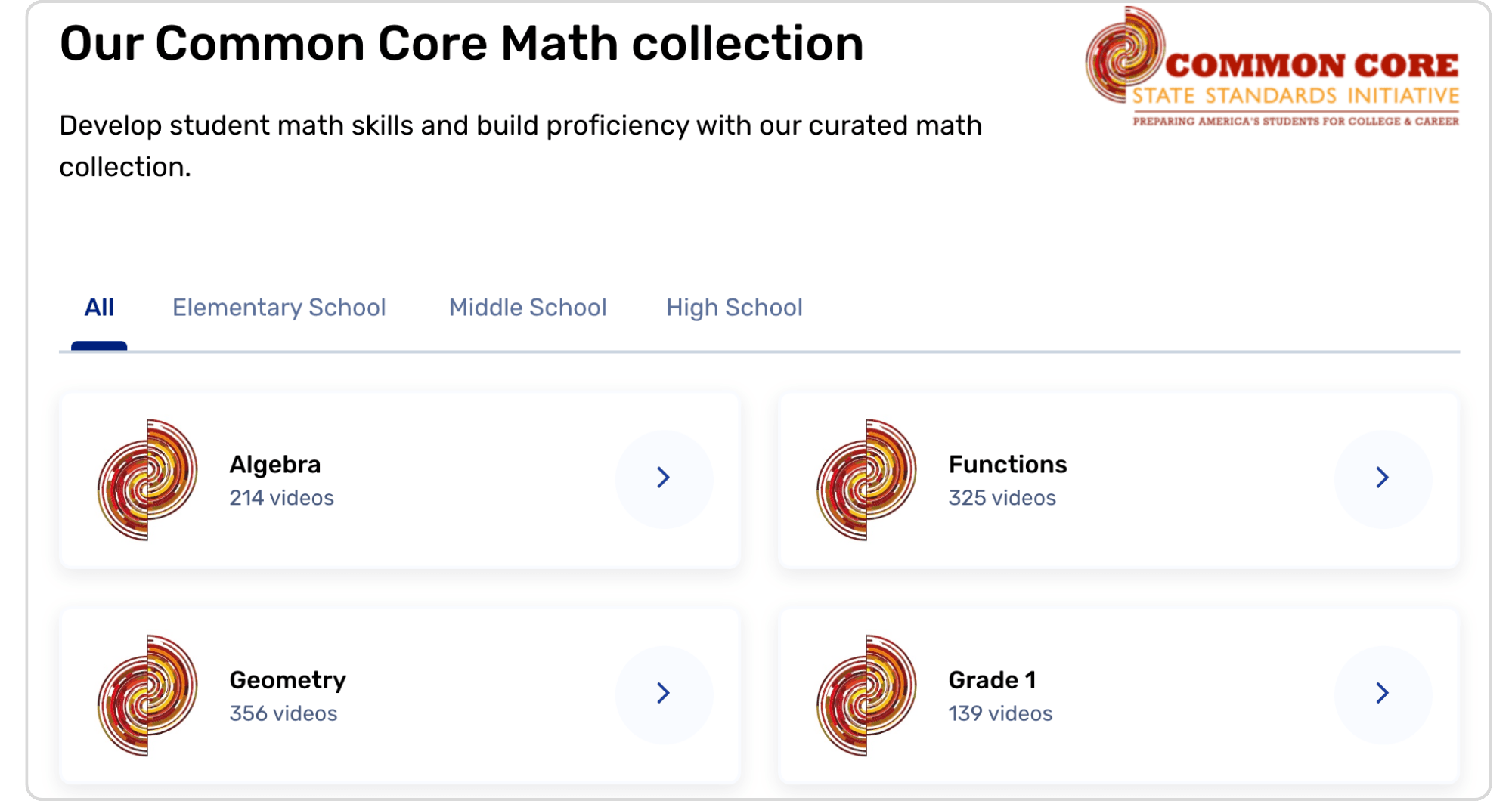 common core math 